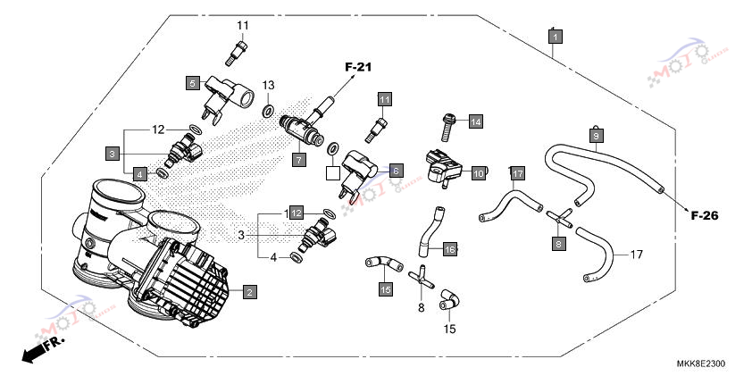 Frame Diagram